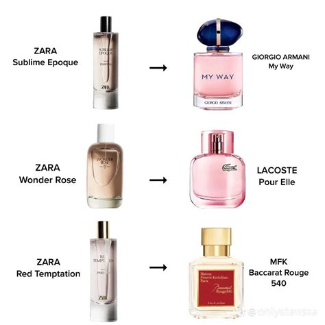 dime perfume dupe list|perfume dupe list zara.